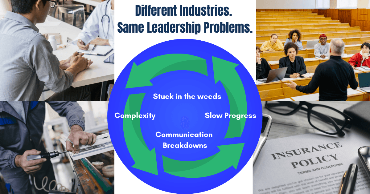 Different Industries. Same Leadership Problems.